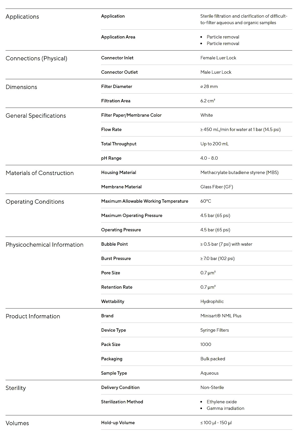 MinisartGF nsterile (17824-R)_상세페이지