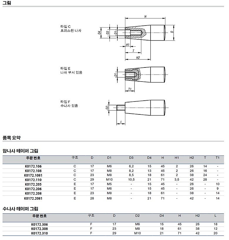 테이퍼 그립 (K0172)_상세페이지