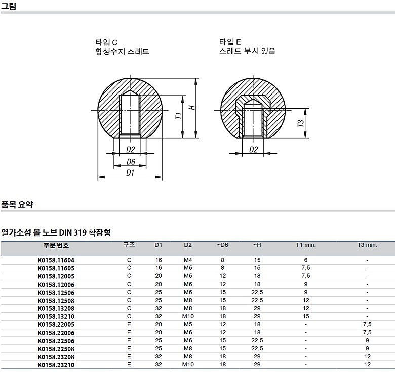 열가소성 볼 노브 (K0158)_상세페이지