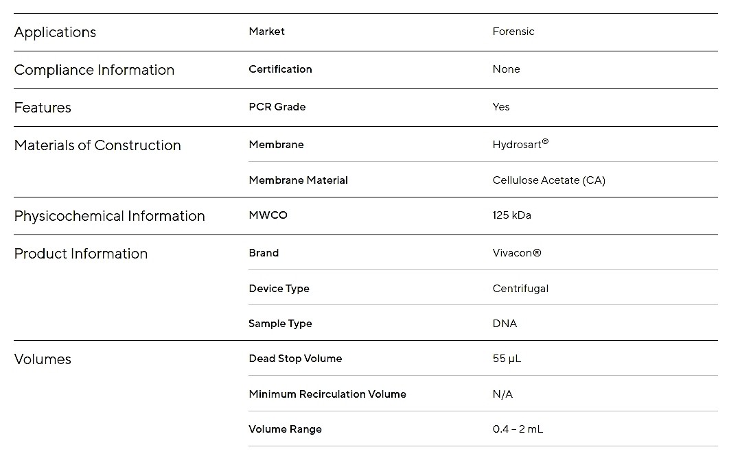 Vivacon 2-PCR Grade 125kDa MWCO,supp.CA (VN02H83ETO)_상세페이지