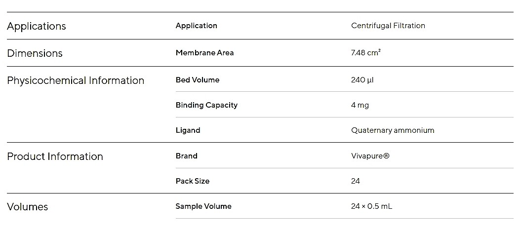 VIVAPURE Q Mini H (VS-IX01QH24)_상세페이지