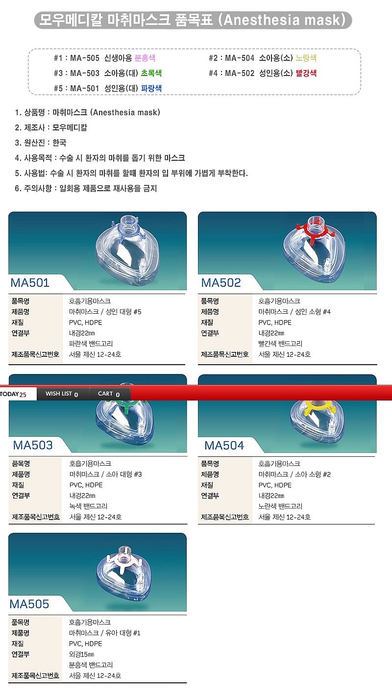 마취 마스크 (PVC)_상세페이지