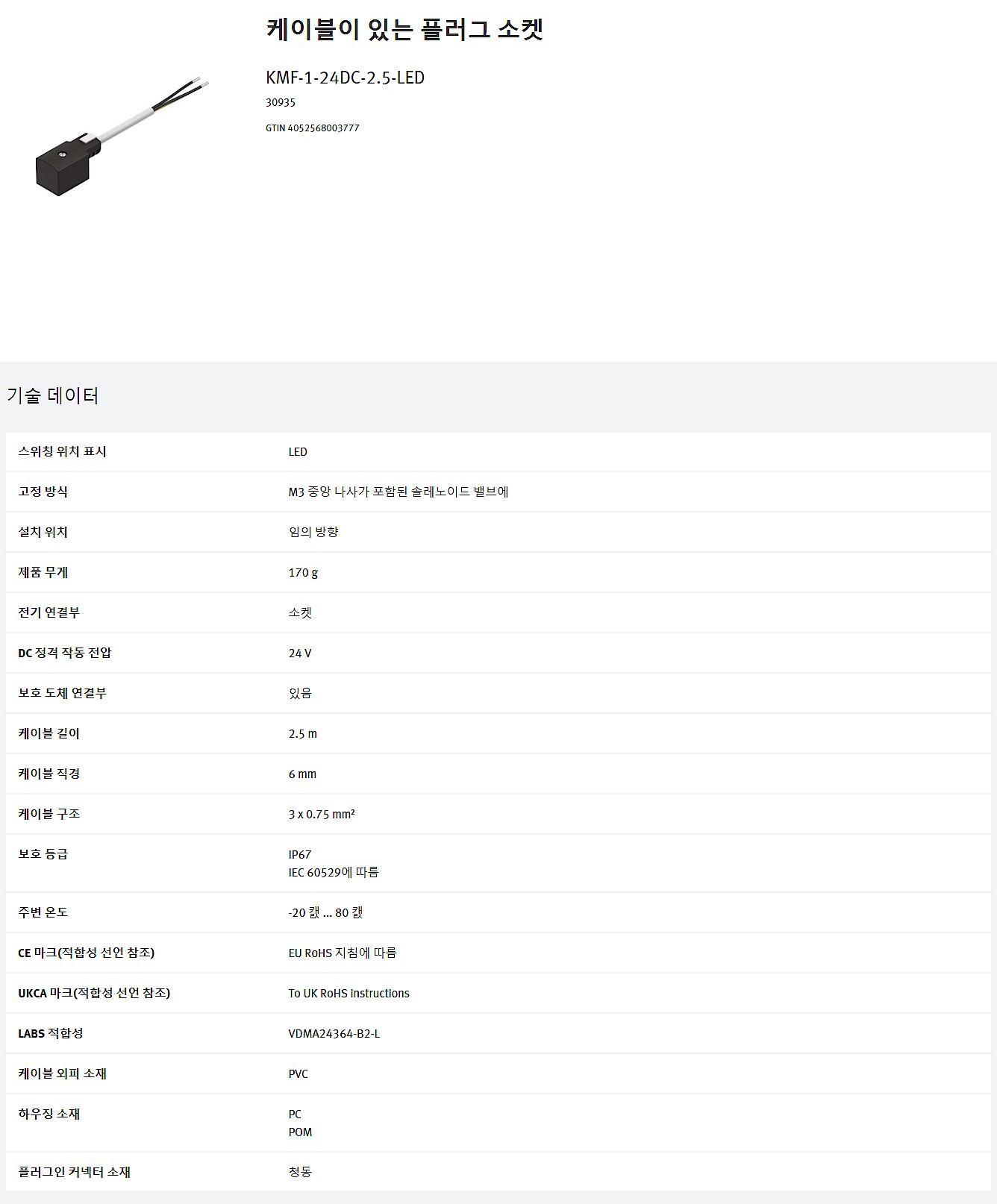 플러그 소켓 (KMF-1-24DC-2.5-LED)_상세페이지