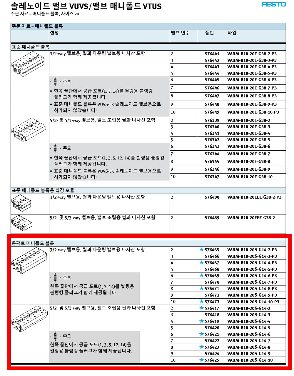VUVS용 매니폴드 레일 (VABM-B10-S Series)_상세페이지