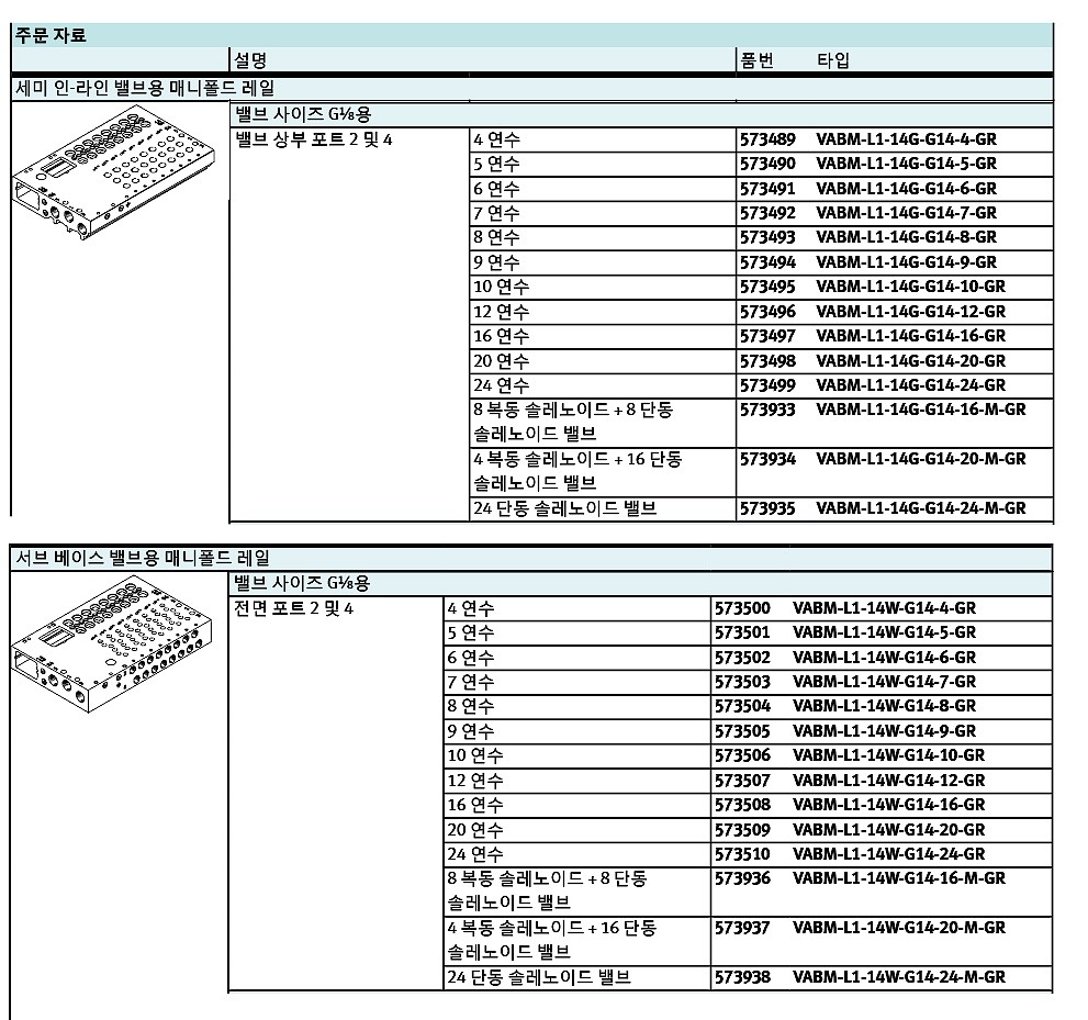 VUVG용 매니폴드 레일 (VABM-L1-14 Series)_상세페이지
