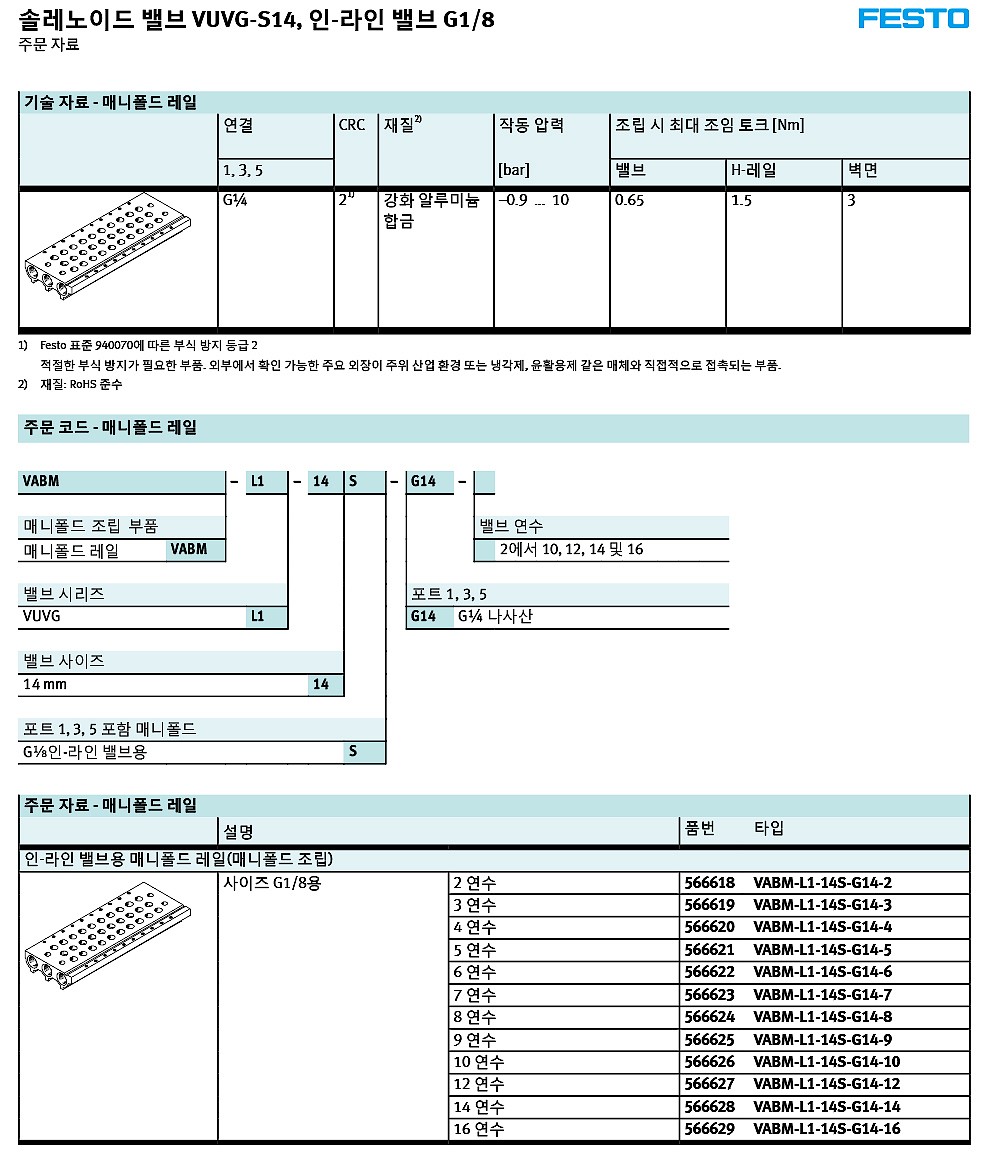 VUVG용 매니폴드 레일 (VABM-L1-14 Series)_상세페이지