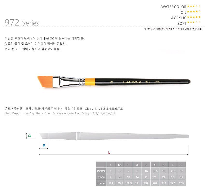 구성붓 972 F (나일론)_상세페이지