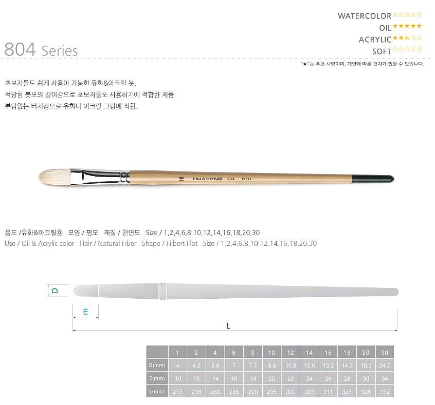 유화붓 804 F (천연모)_상세페이지
