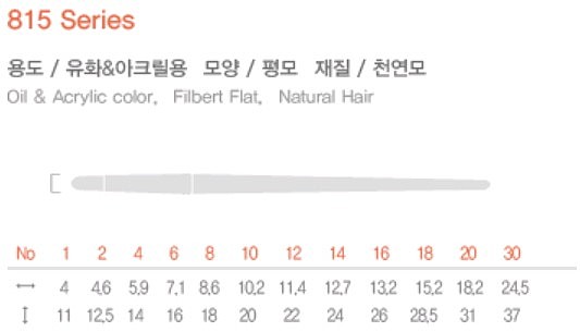 유화붓 815 F (겸용)_상세페이지