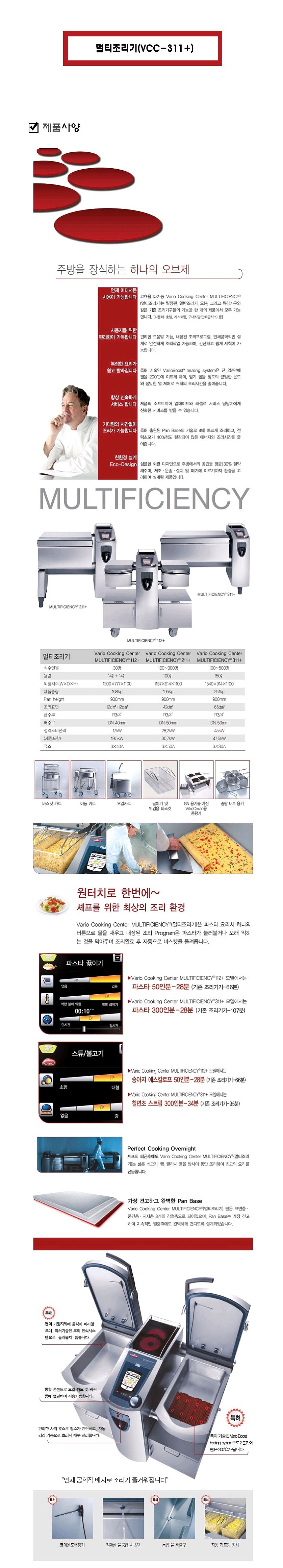멀티 조리기_상세페이지