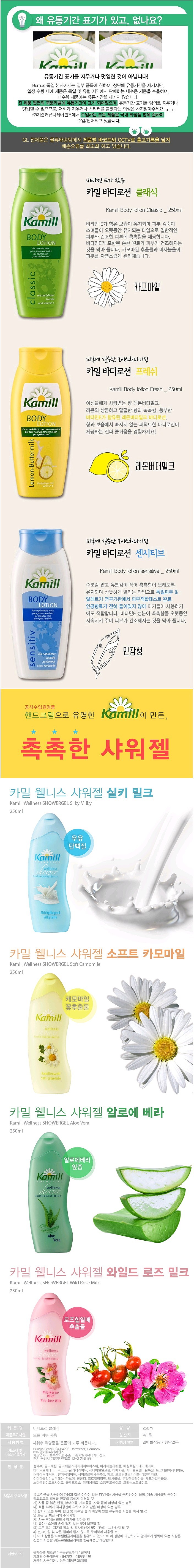 프레쉬 바디로션_상세페이지