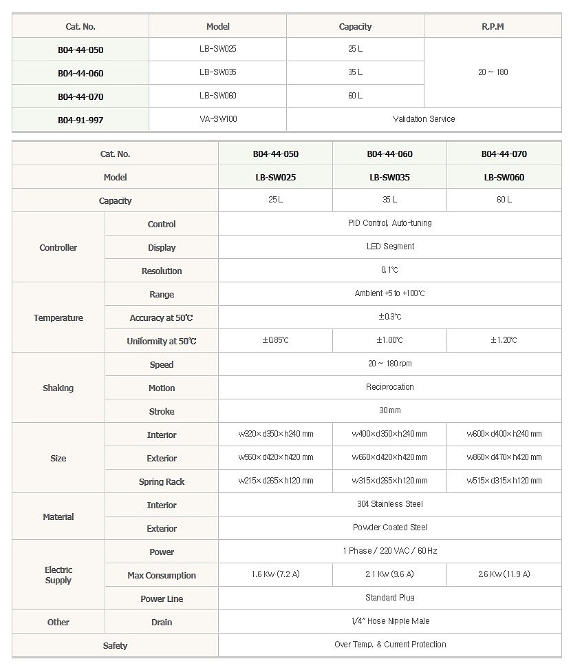 진탕 항온 수조_상세페이지