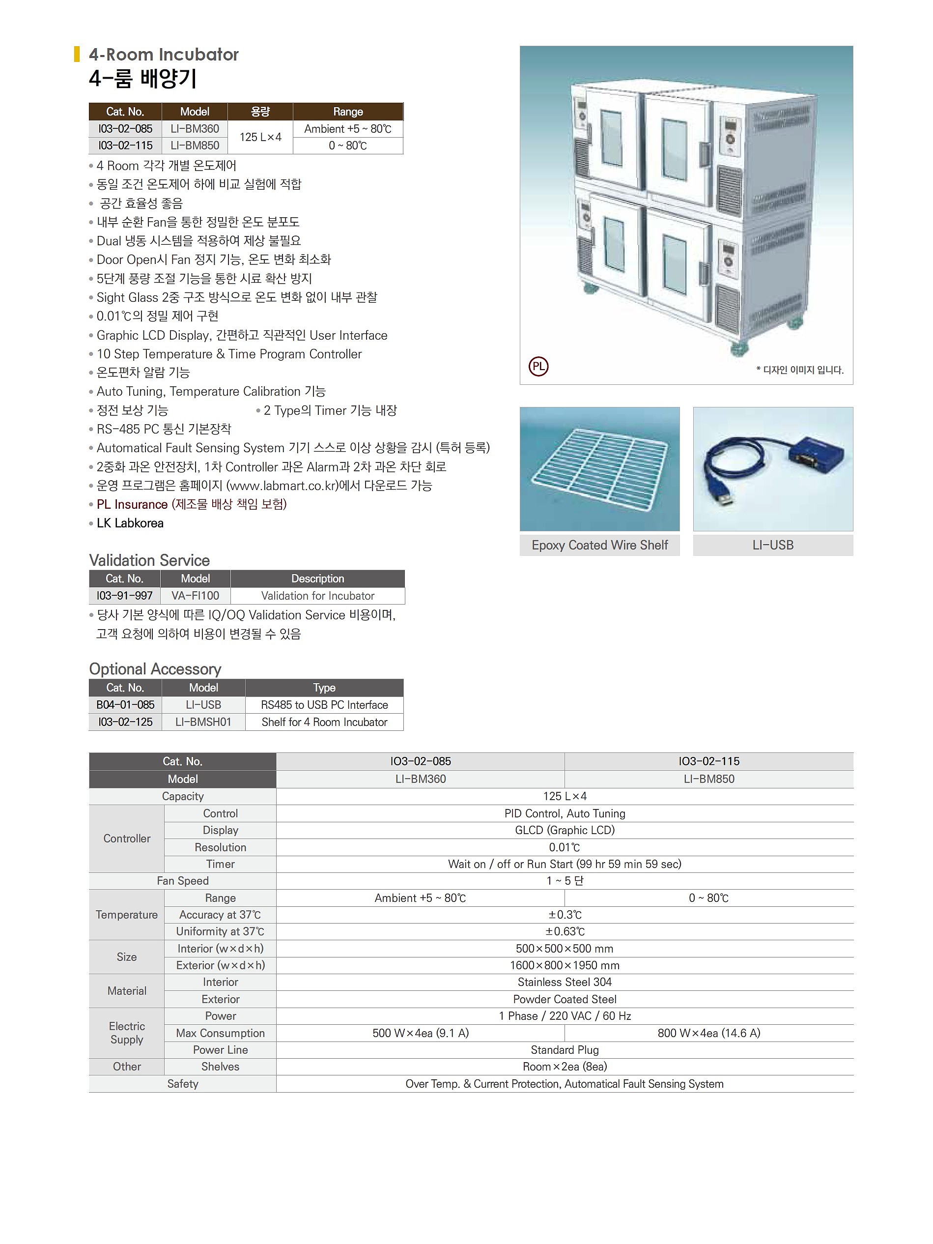 4 룸 배양기_상세페이지