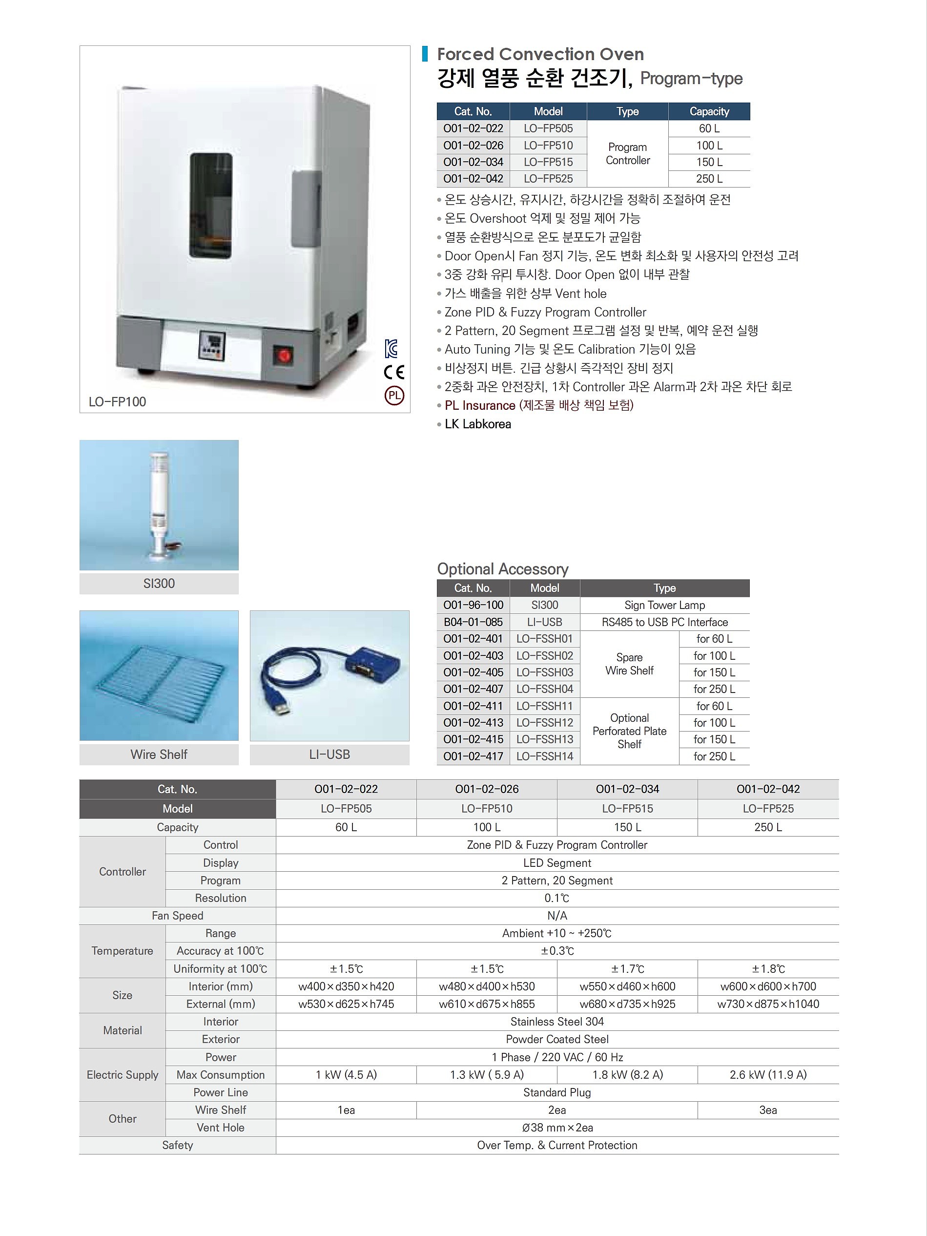강제 열풍 순환 건조기 (Program-type)_상세페이지