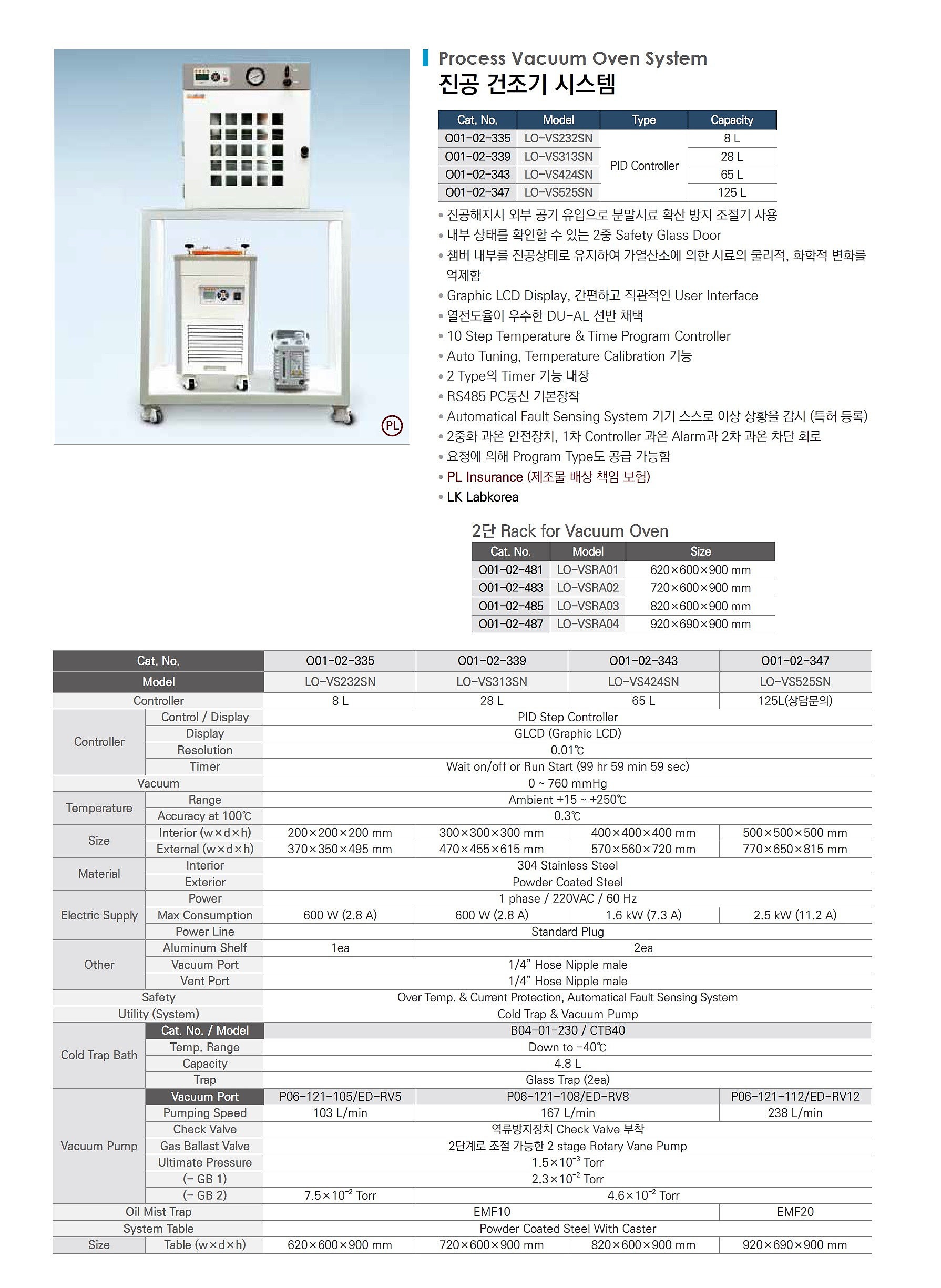 진공 건조기 시스템_상세페이지