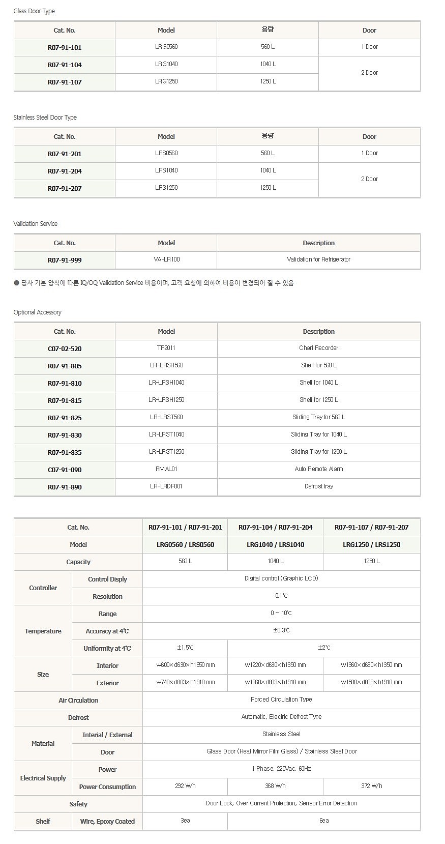 실험실용 냉장고  (시약 냉장고)_상세페이지