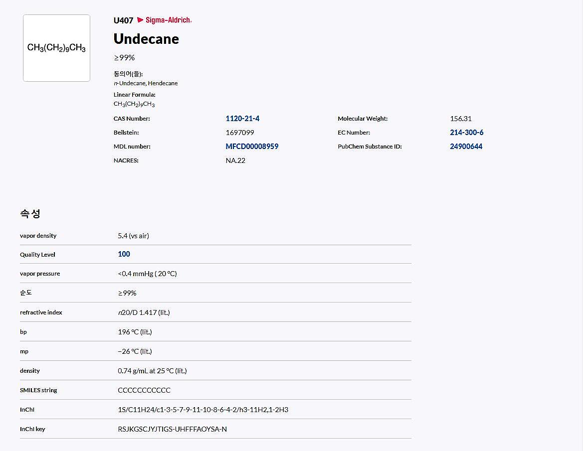 Undecane ≥99%_상세페이지
