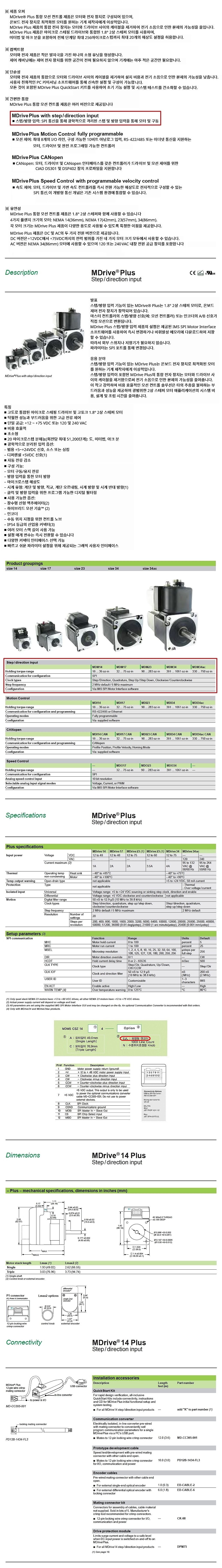 2상 MDrive Plus 스테핑 모터 (MDM5CSZ-EJL)_상세페이지
