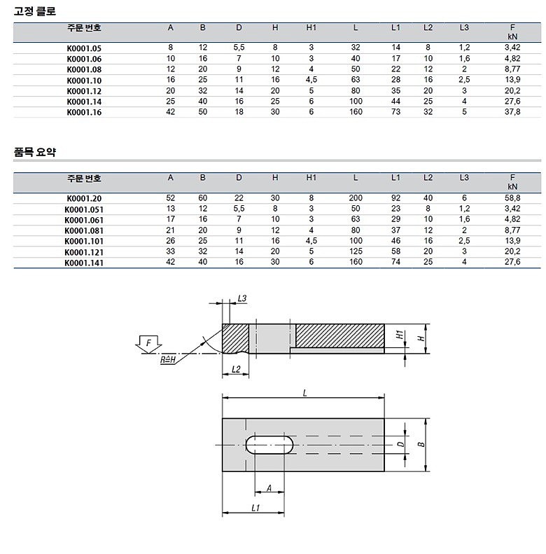 조절식 클램프 (K0001)_상세페이지