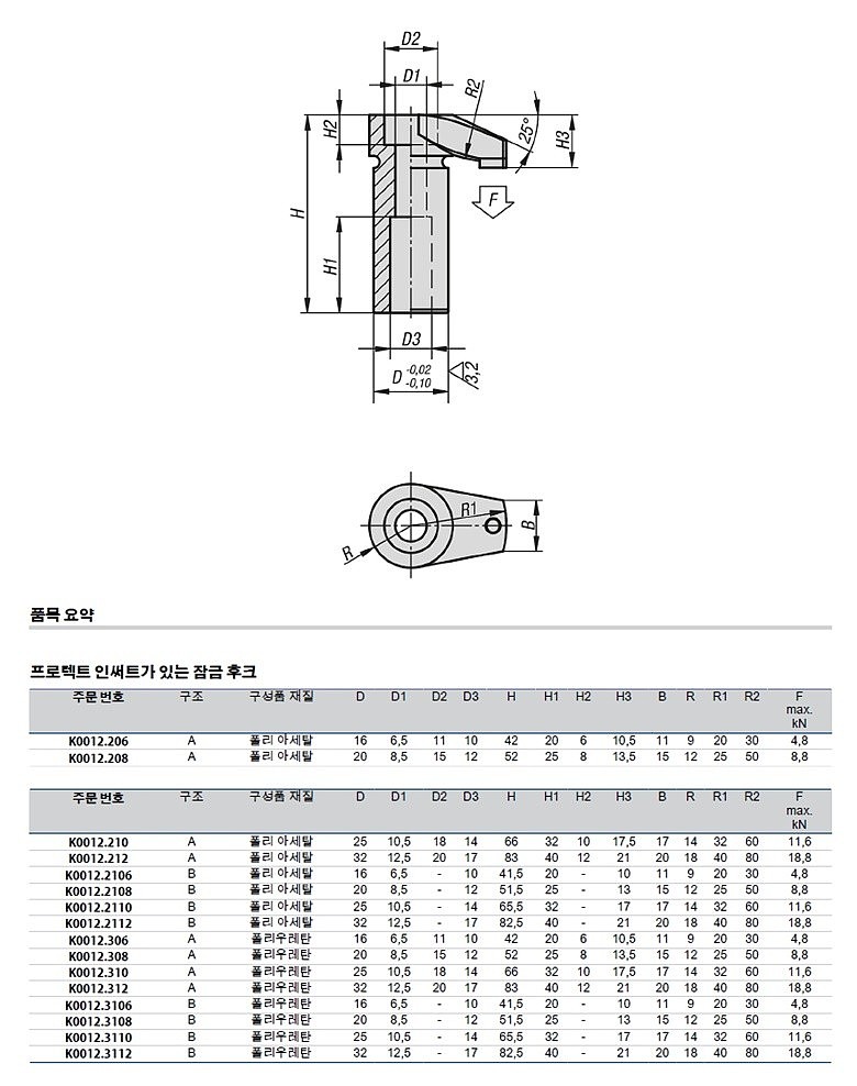 잠금 후크 클램프 (K0012)_상세페이지