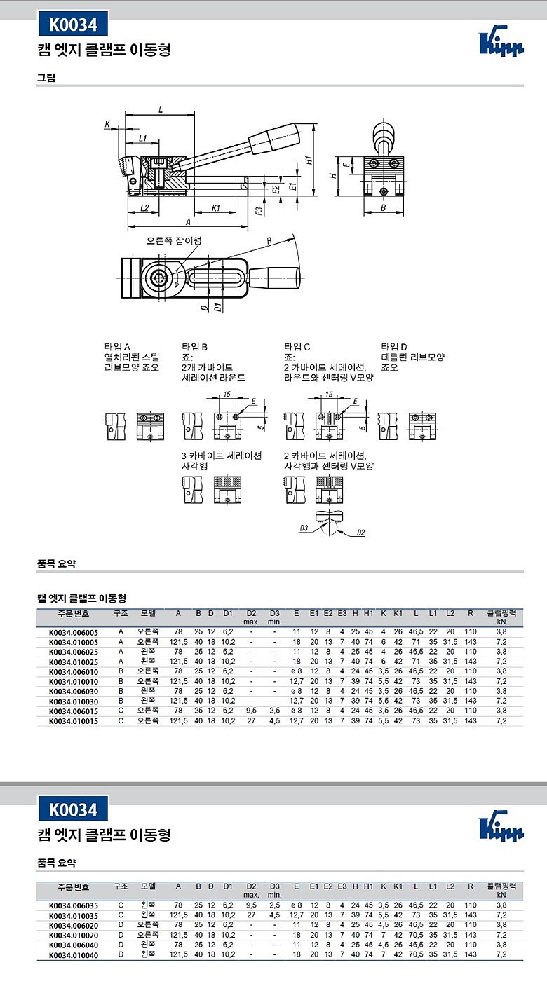 이동형 캠 엣지 클램프 (K0034)_상세페이지