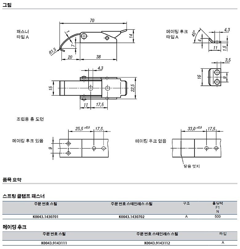 스프링 클램프 패스너 (K0043_SVA)_상세페이지