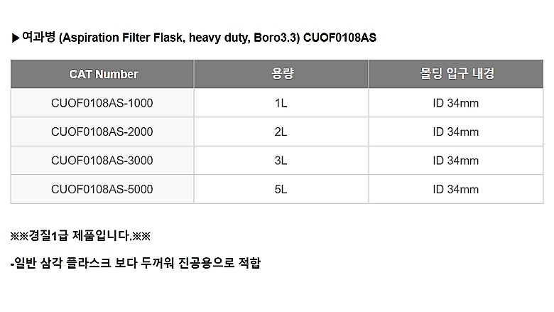 여과병 (CUOF0108AS)_상세페이지