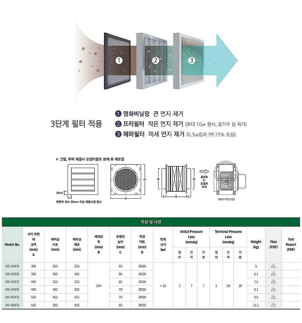 필터박스(DR-FB) 헤파필터_상세페이지