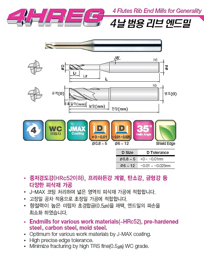 초경 4날 J-MAX 리브 엔드밀 (4HREG 3.0 ~ 12.0)_상세페이지