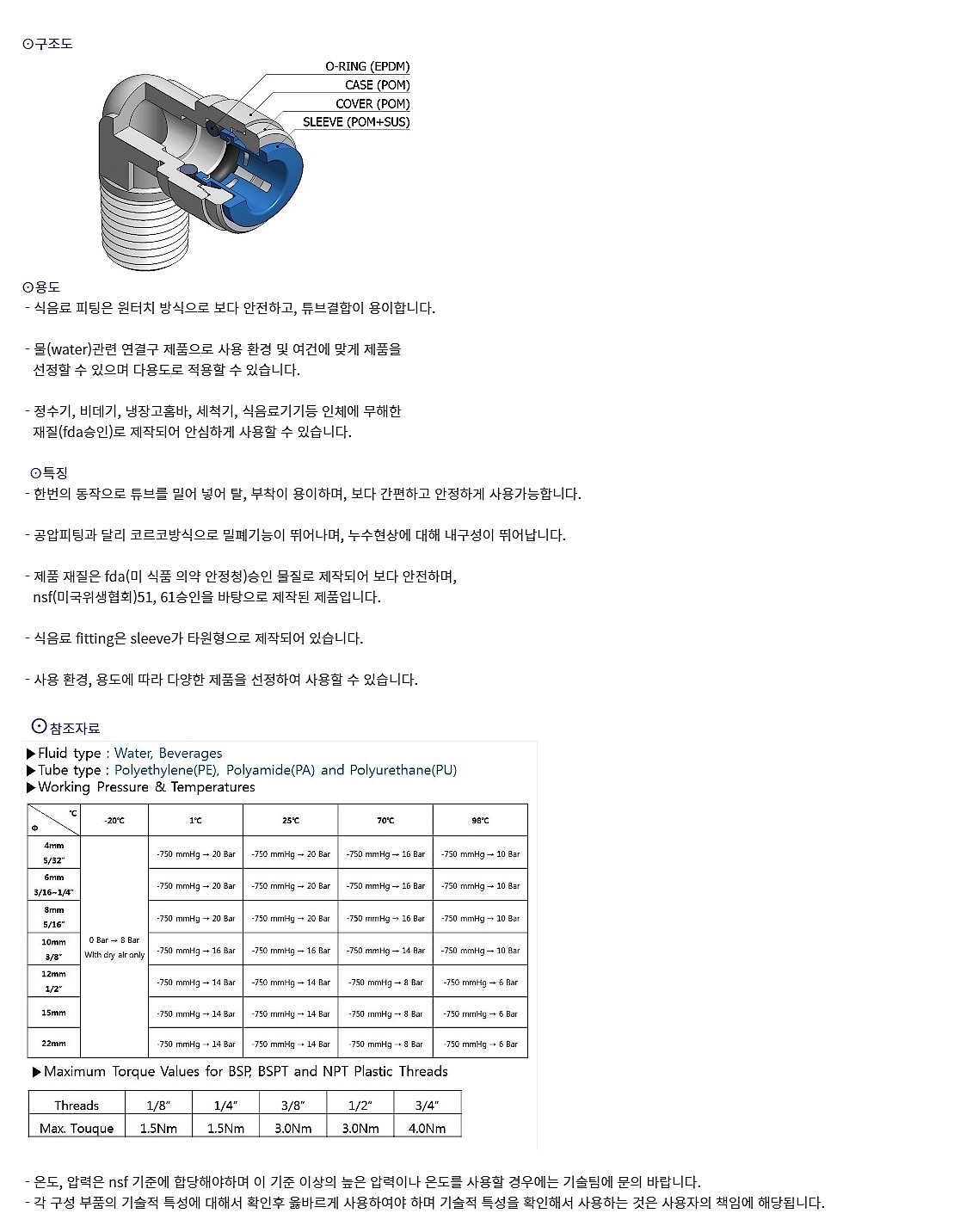 물용 원터치피팅 블랙 (HTJ/Metric PT)_상세페이지