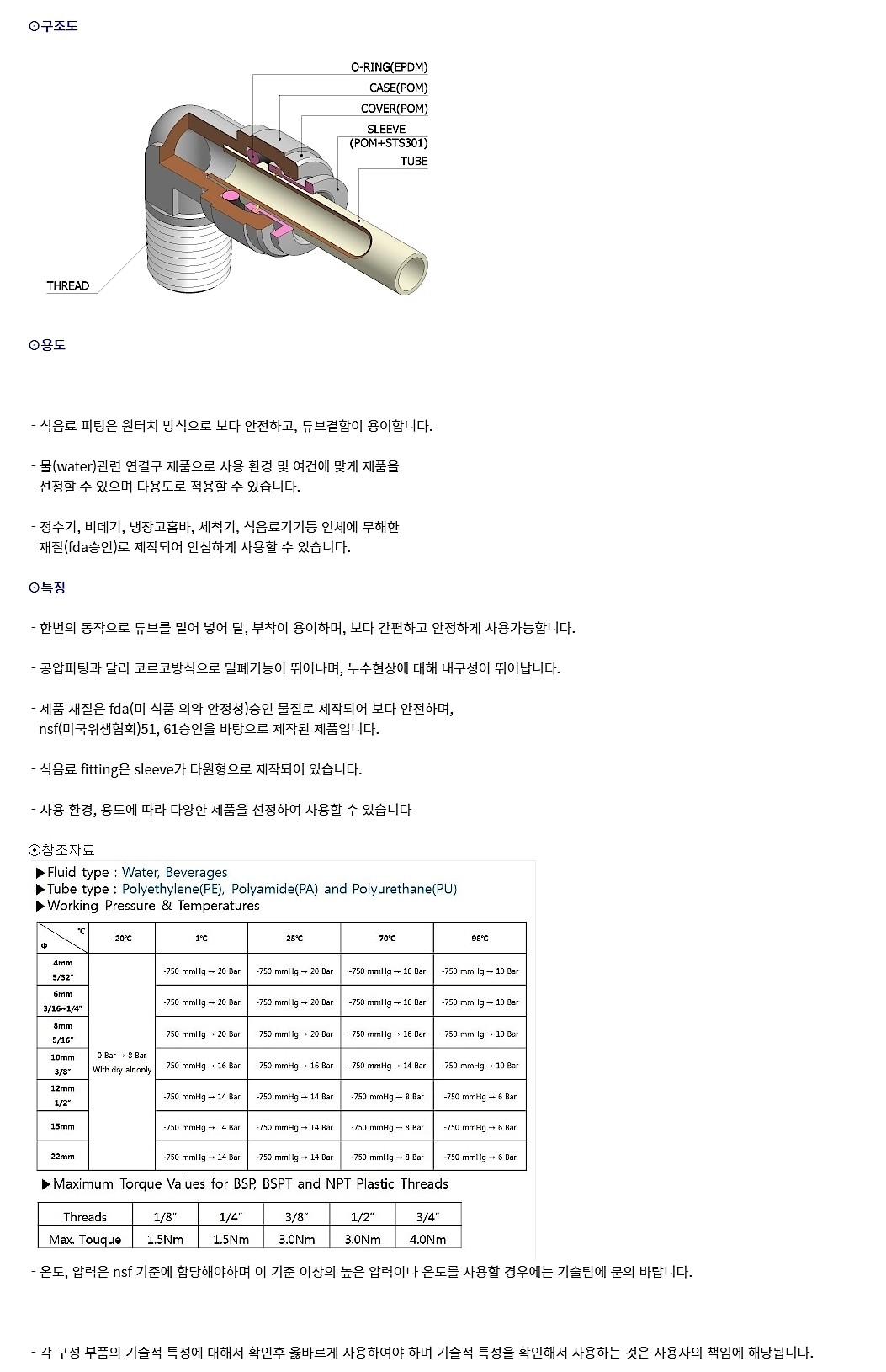 물용 원터치피팅 (HTWD/Inch PT)_상세페이지