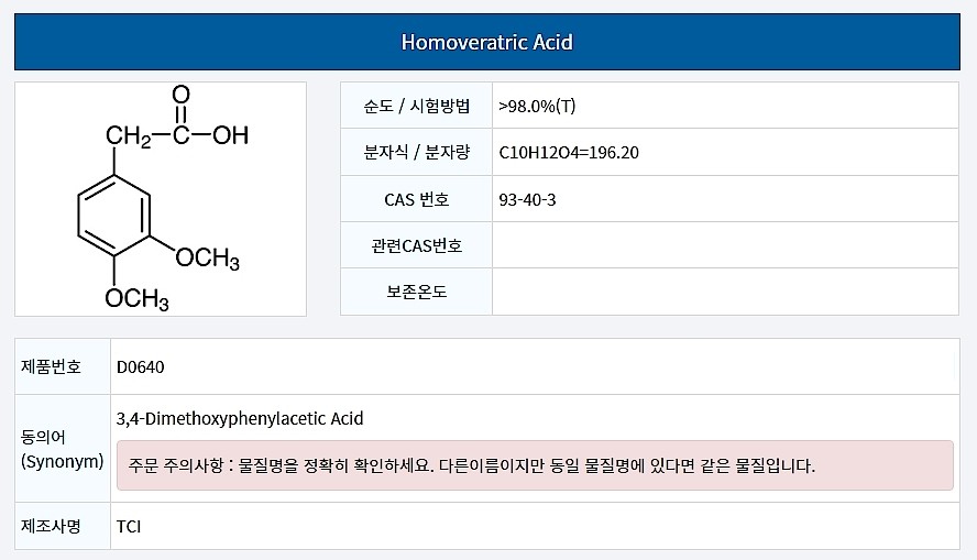Homoveratric Acid_상세페이지
