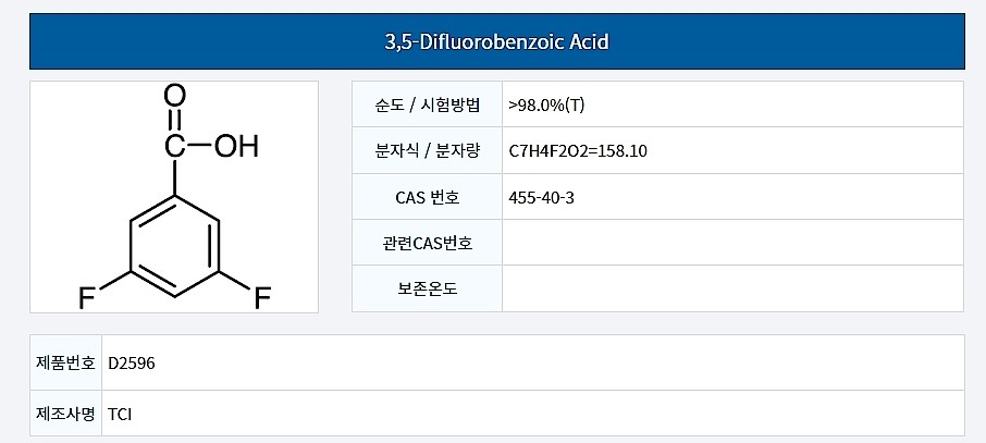 3,5-Difluorobenzoic Acid_상세페이지