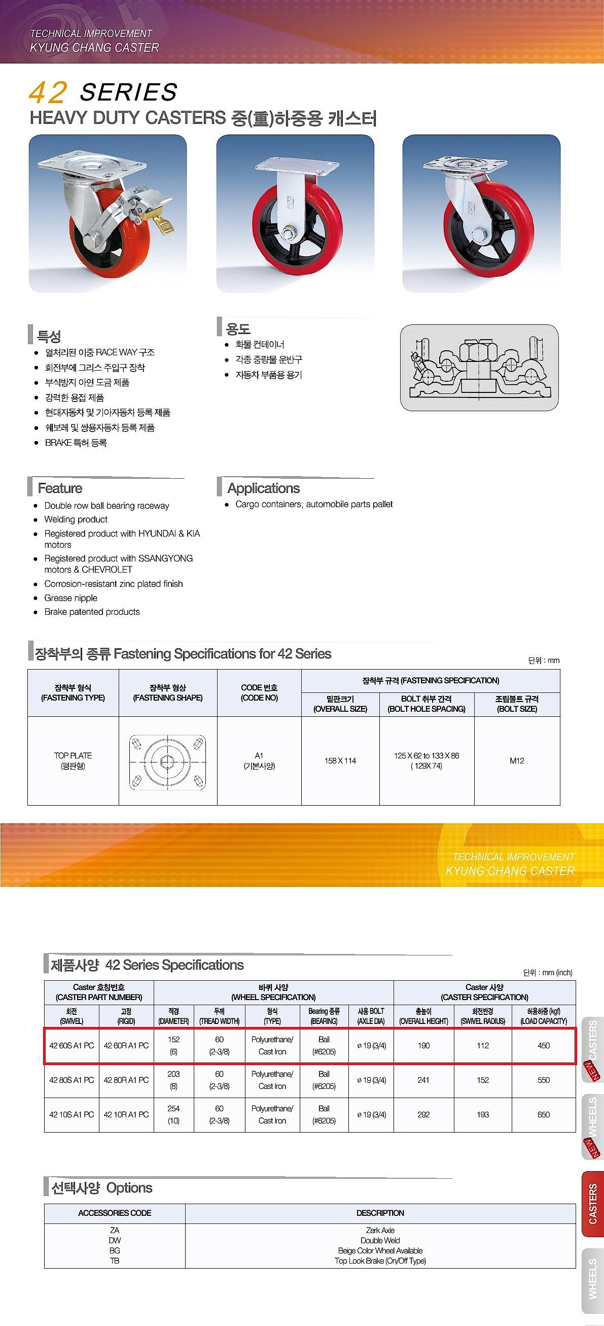 6인치 중하중용 캐스터 (4260보급형 Series)_상세페이지