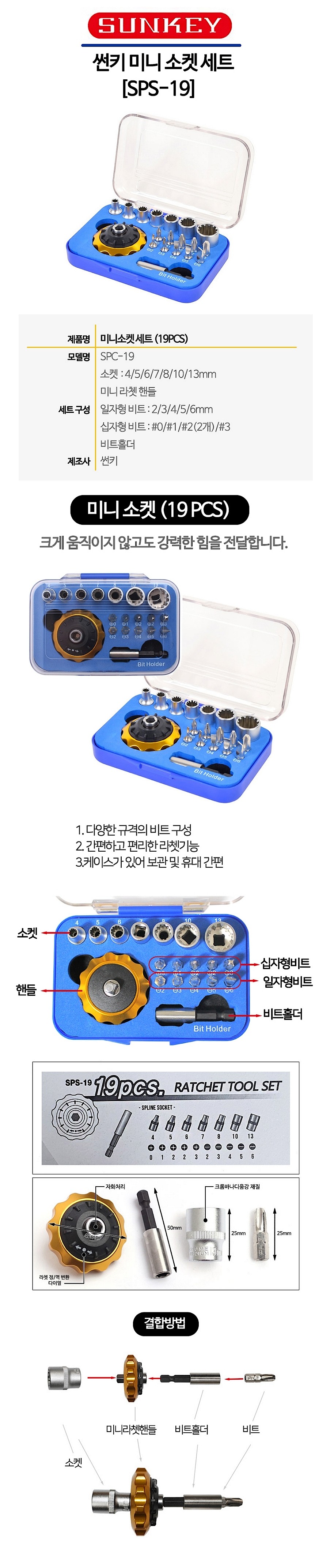 1/4인치 12각 소켓렌치 세트 (SPS-19)_상세페이지
