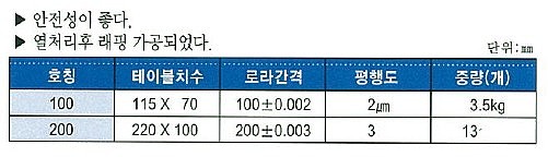 사인 베이스 (No.138)_상세페이지