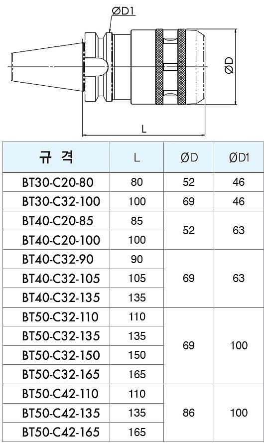 BT 밀링척_상세페이지