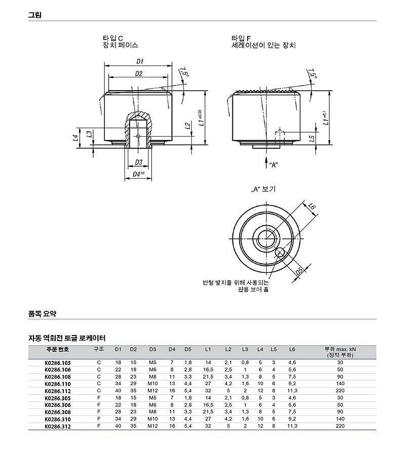 토클 로케이터 자동 복귀형 (K0286)_상세페이지
