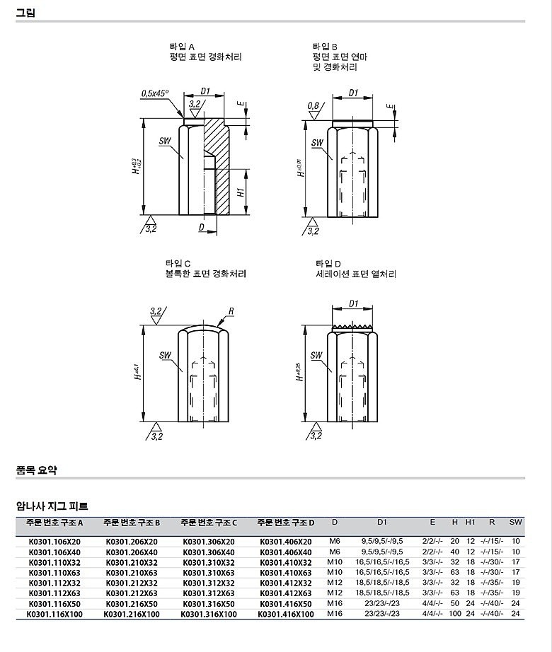 지크 피트 암나사 (K0301)_상세페이지