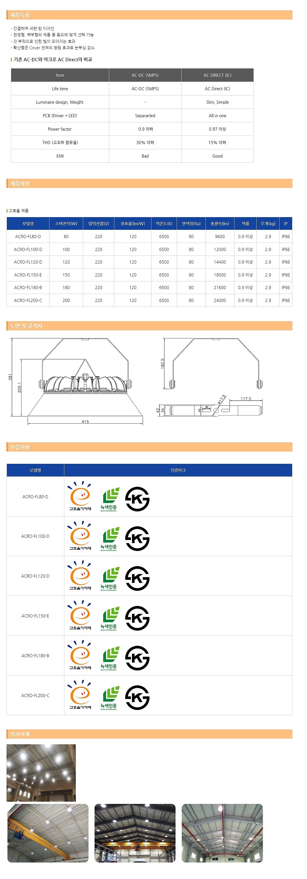 LED 공장등 (고효율인증/KS형/천장 체인형/80~200W)_상세페이지