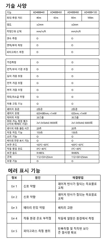 레이저 거리측정기 (AD-888-60)_상세페이지