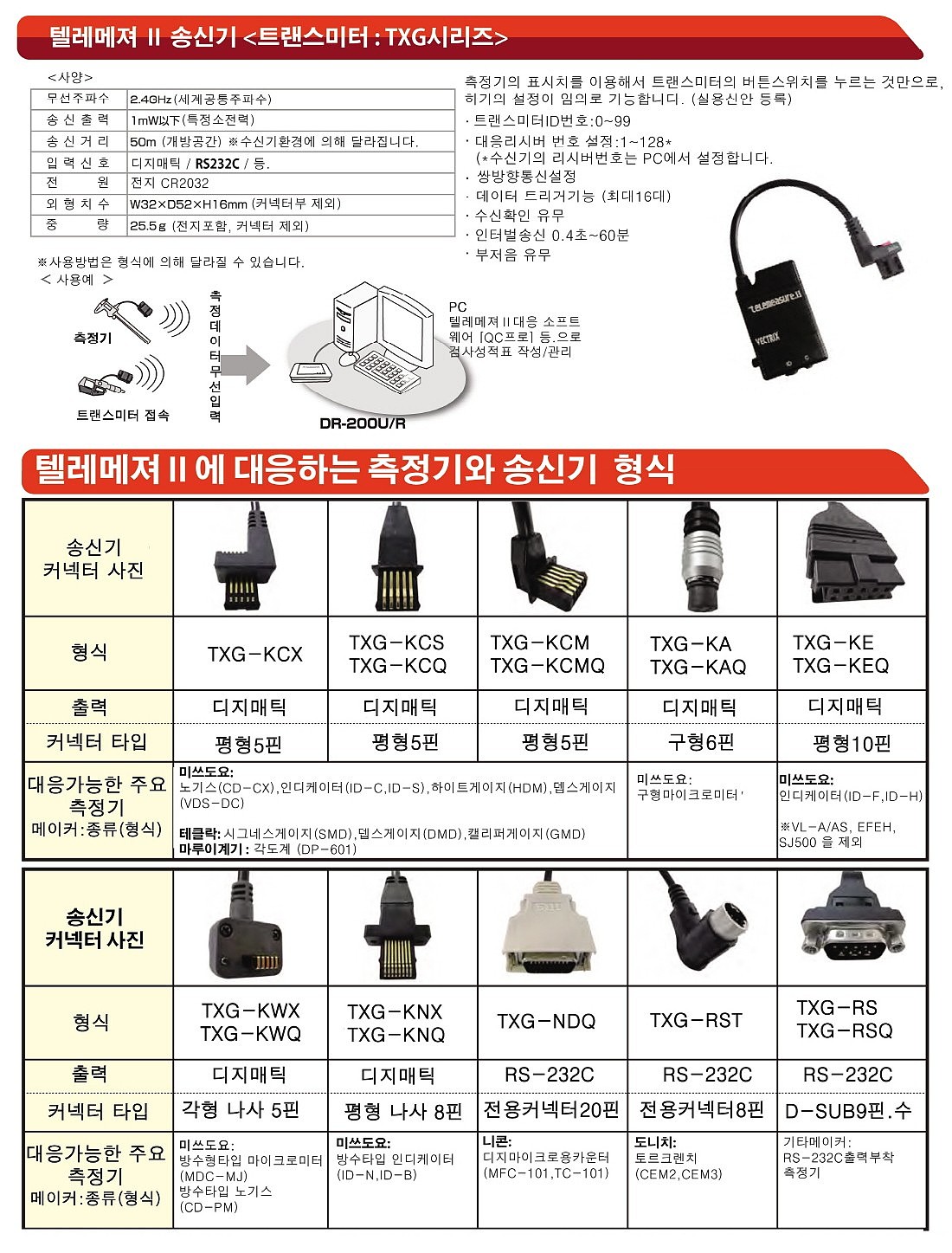 무선게이지 송신기 (VT-TXG-KWX)_상세페이지