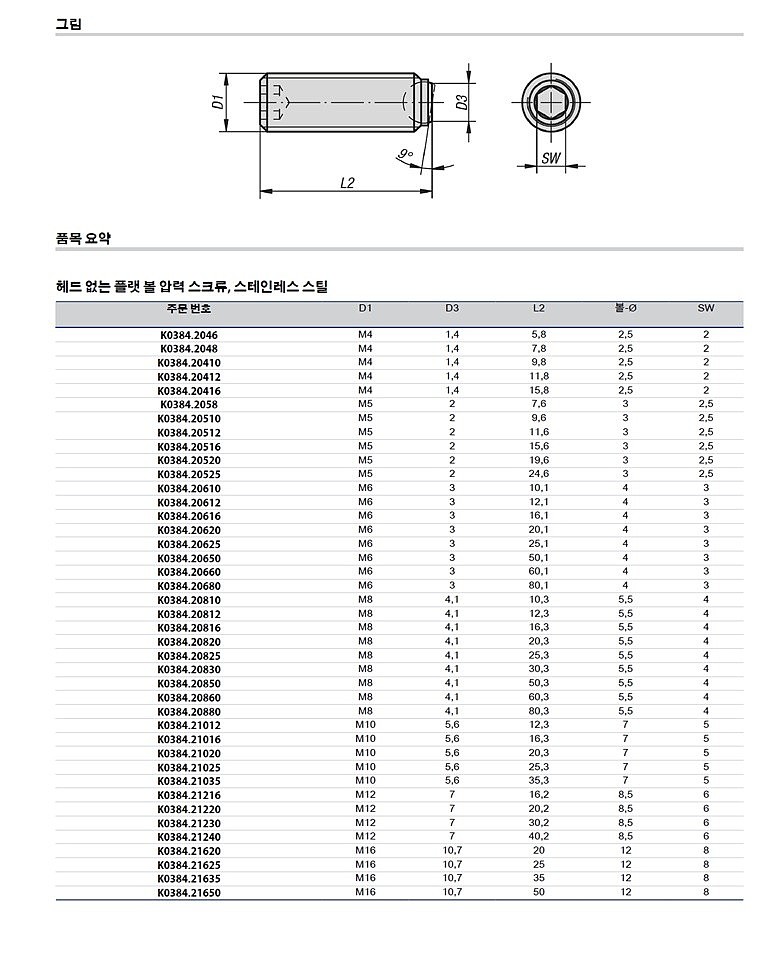 볼 압력 스크류 (K0384_헤드무 스테인리스 스틸 플랫볼)_상세페이지
