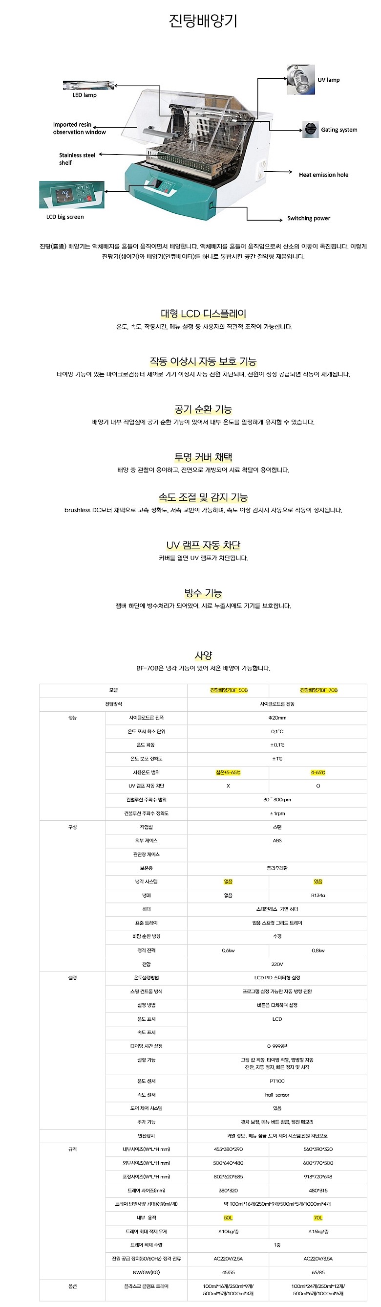 진탕배양기_상세페이지
