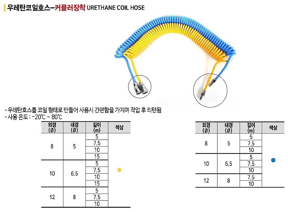 우레탄 코일 호스_상세페이지