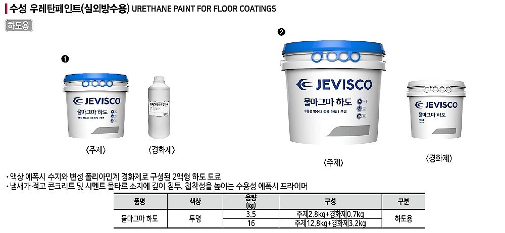 수성 우레탄 페인트 (하도용)_상세페이지