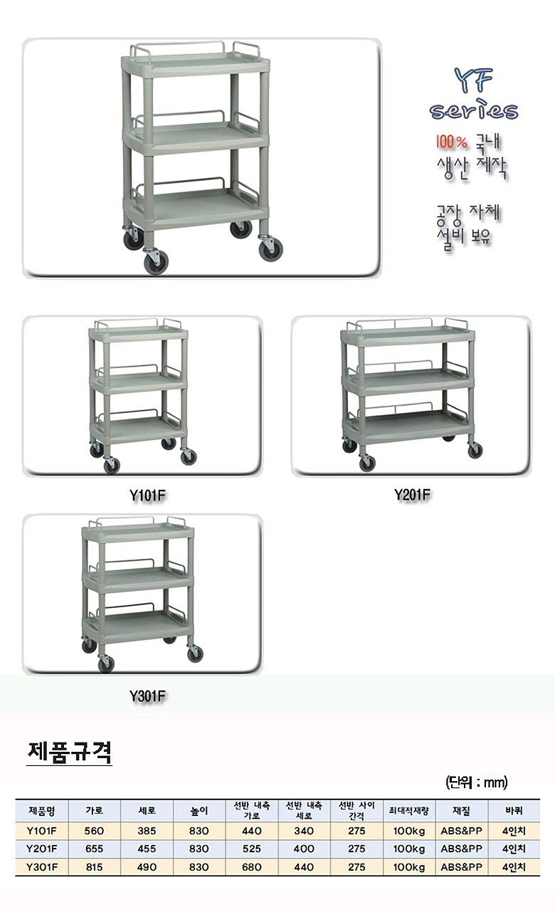 플라스틱 3단 카트 (YF)_상세페이지