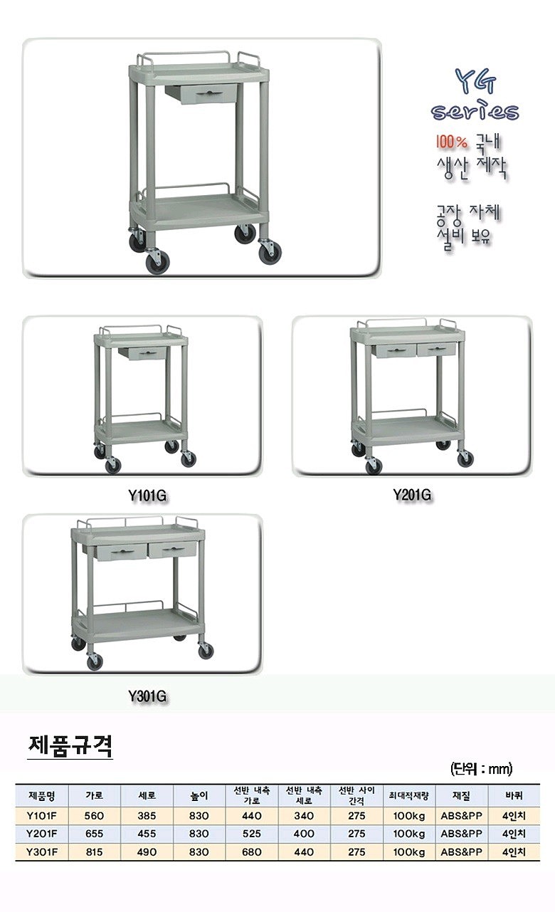 플라스틱 2단 서랍형 카트 (YG)_상세페이지