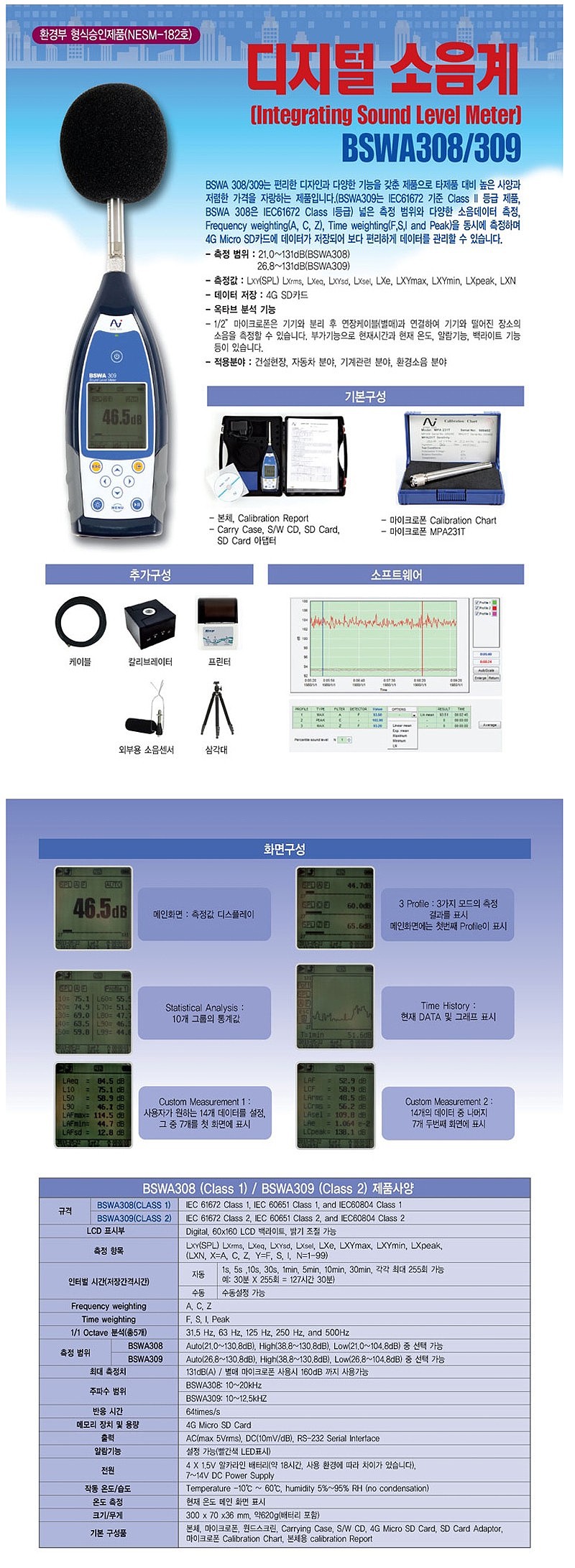 소음계 (BSWA 308)_상세페이지