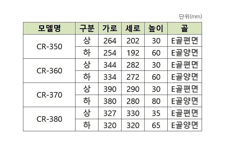 상하 무지 선물박스_상세페이지